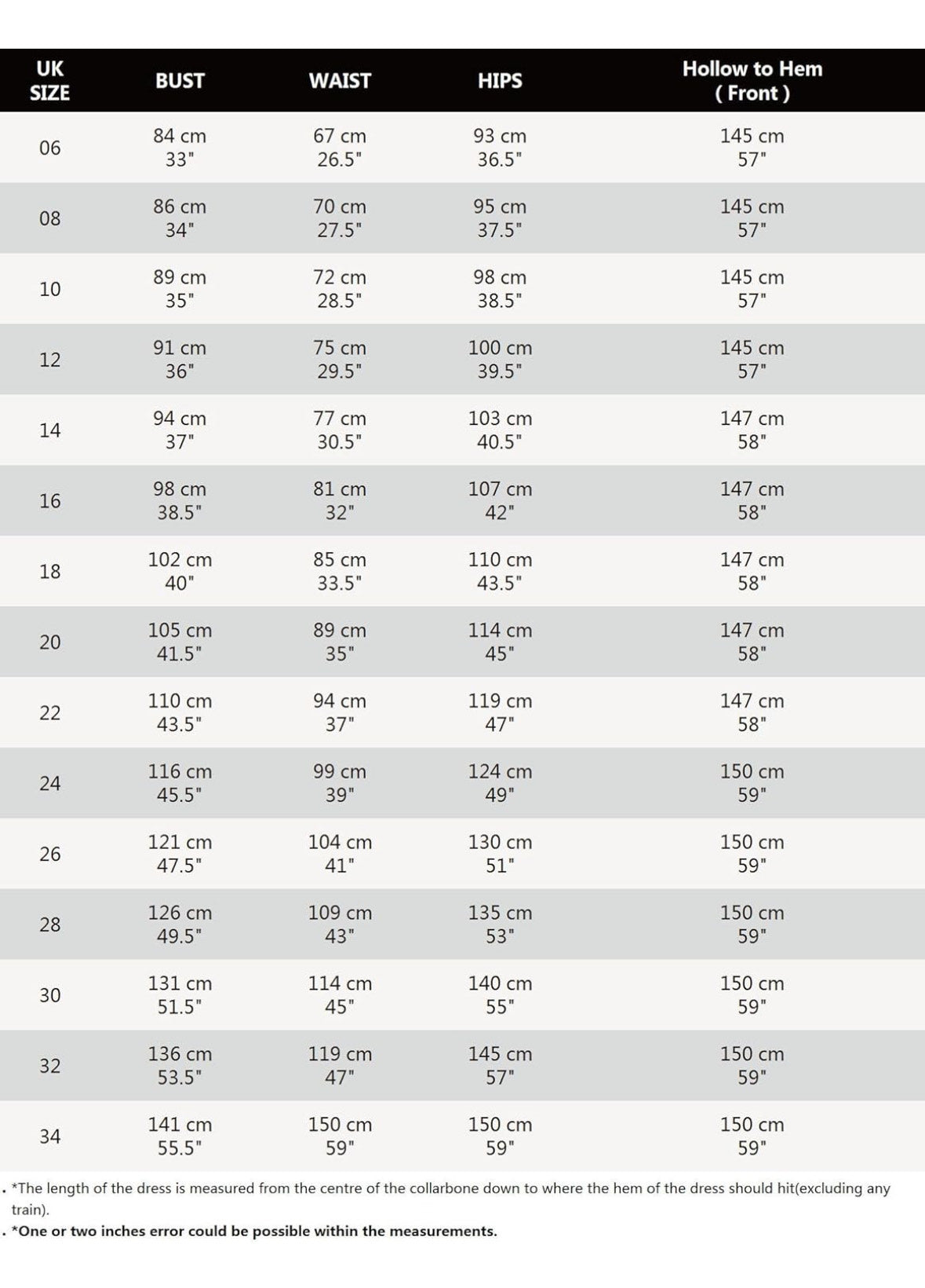 večerní šaty nadměrné velikosti