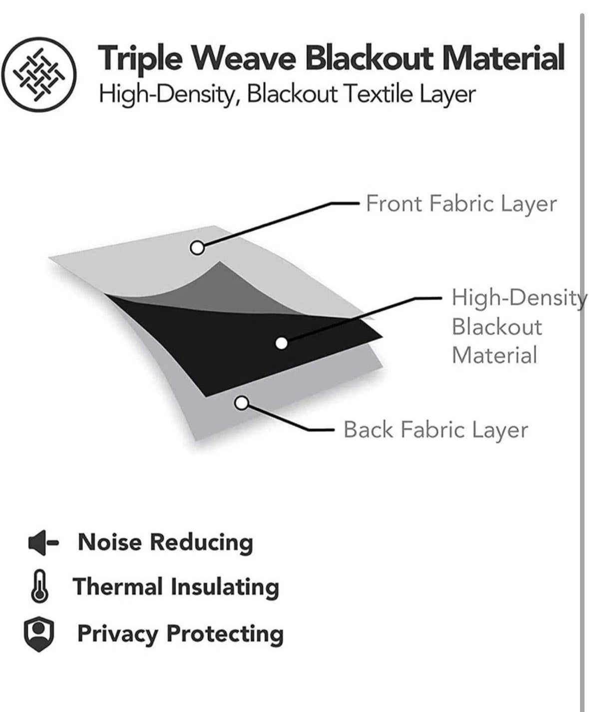 zatemňovací okenní závěsy